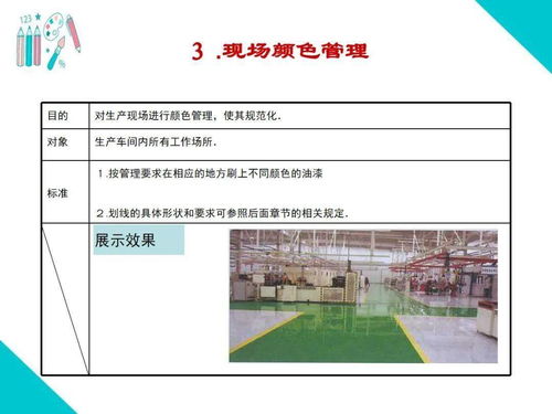 工廠高管看過(guò)來(lái) 可視化改善與班組管理培訓(xùn)教材全套,動(dòng)動(dòng)小手全部拿走