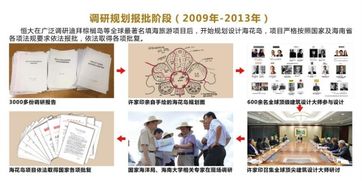 ?；◢u 許家印的文旅雄心與民族品牌崛起之路